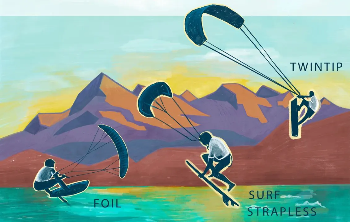 Poster: Swiss Kitesailling Association (SKA) | Freestyle series 2024