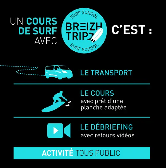Cours de surf Breizh Trip Surf School
